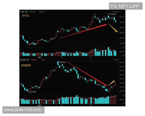 武汉足球队与上海足球队赛后技术分析与战术复盘探讨