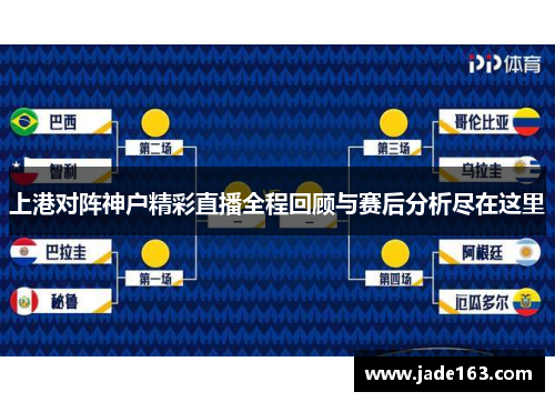 上港对阵神户精彩直播全程回顾与赛后分析尽在这里